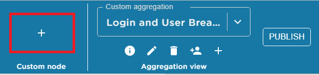 Custom Aggregation