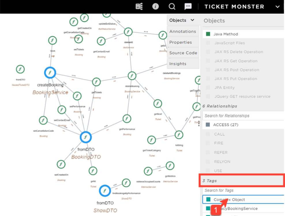 TicketMonster Booking Java Methods