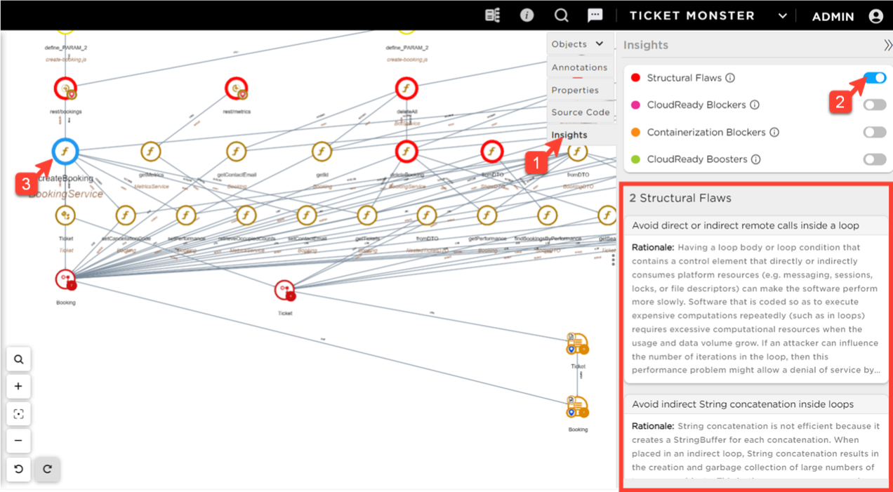 TicketMonster Booking structural flaws