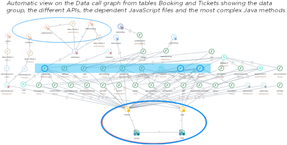 TicketMonster Booking full view