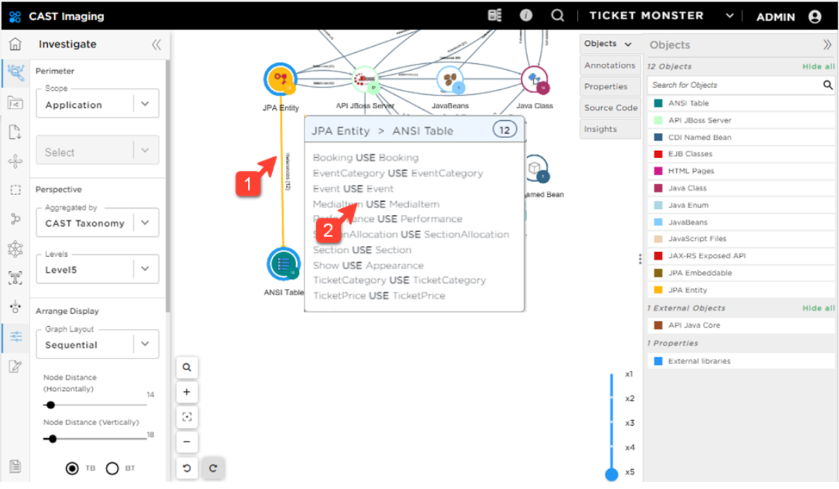 TicketMonster - links between JPA entities and Tables